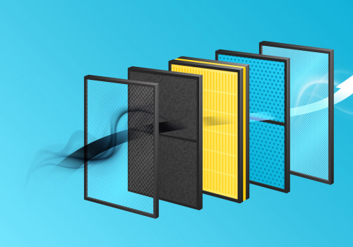 What Is the Best MERV Rating for Allergies? HVAC Air Filter Guide